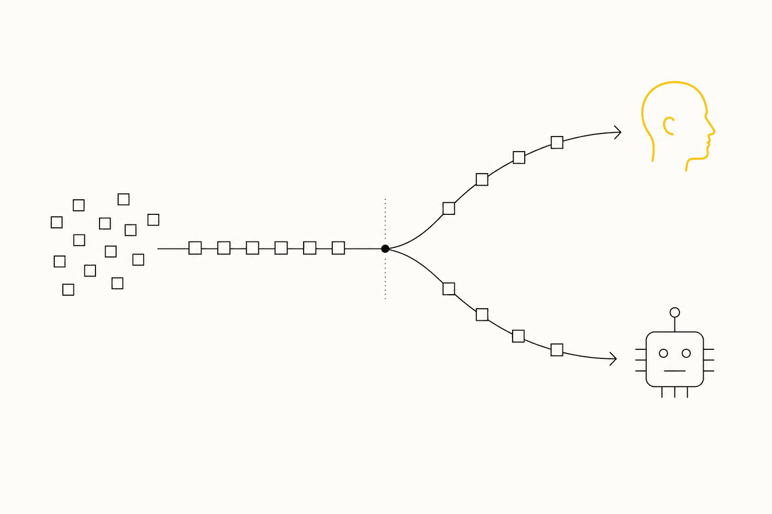 An AI teammate vs. a new hire: the capacity math