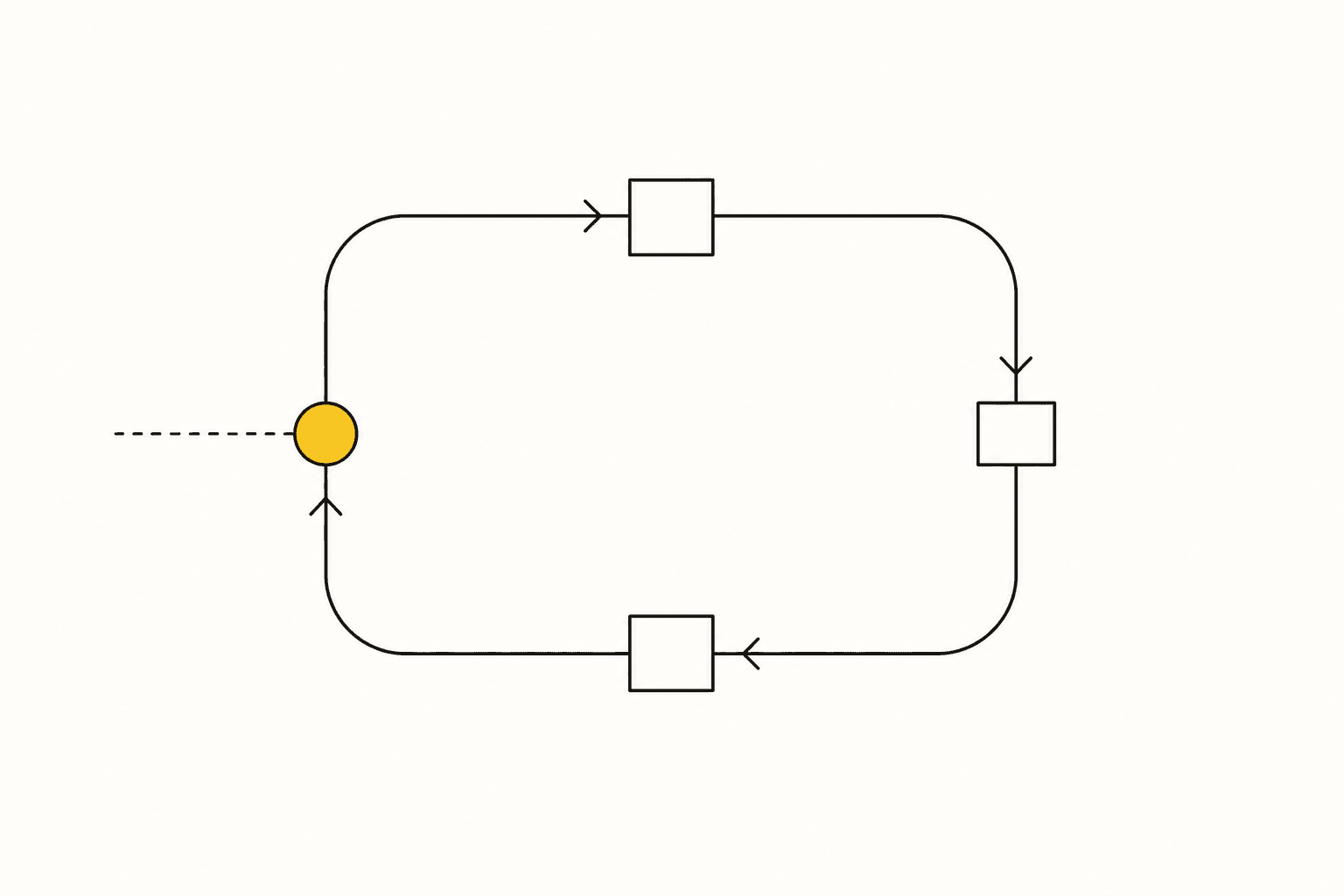 Your AI agents are a control system. Tune them like one.