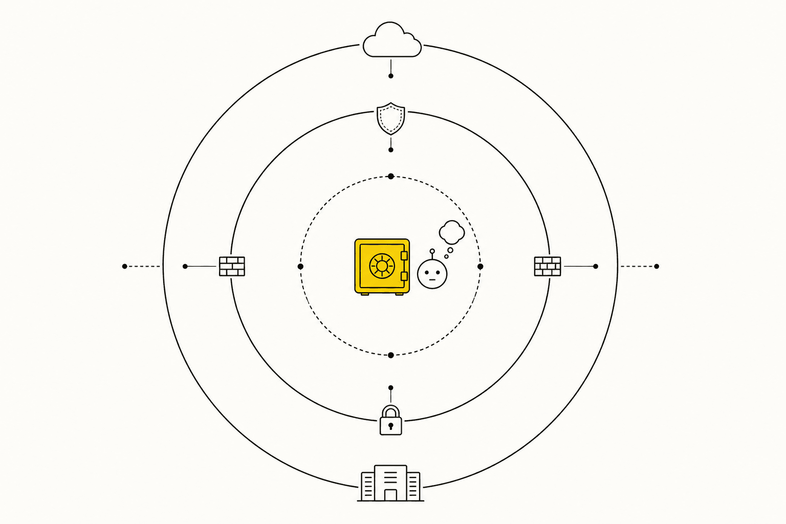 Your most valuable data is the data you're most afraid to send to an API