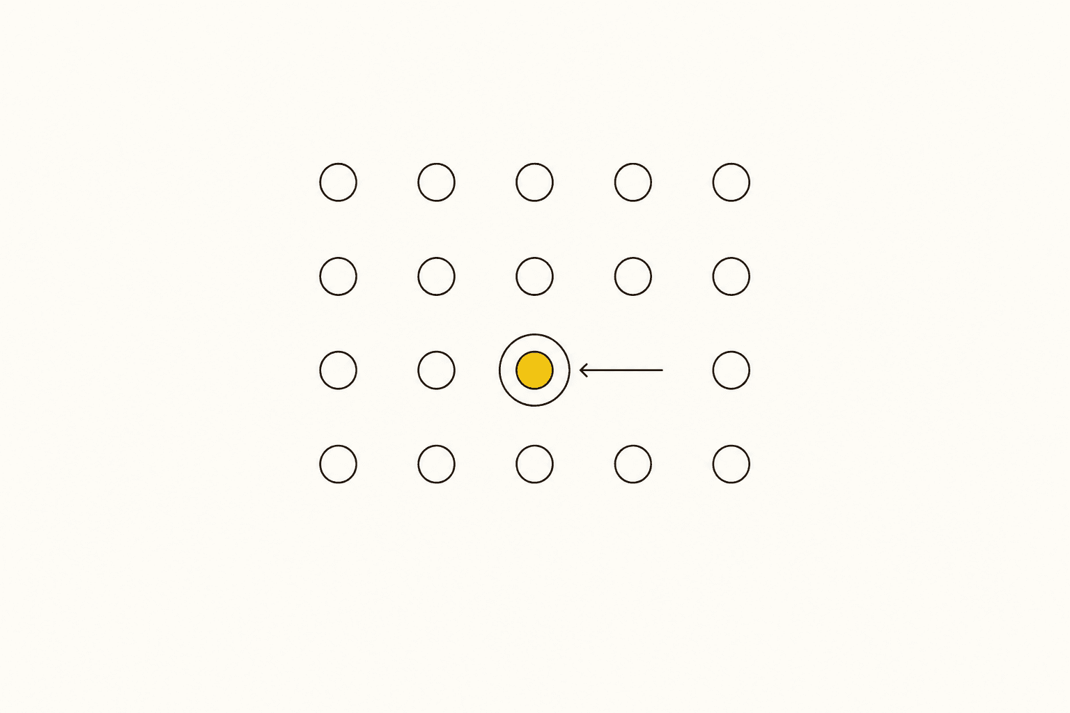 How to pick your first AI workflow