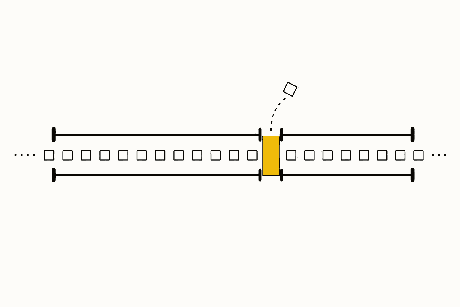 AI guardrails that actually work: a defense-in-depth guide