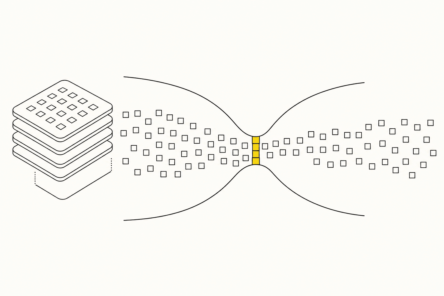 Organizational memory, bottlenecks, and the productivity you can't see