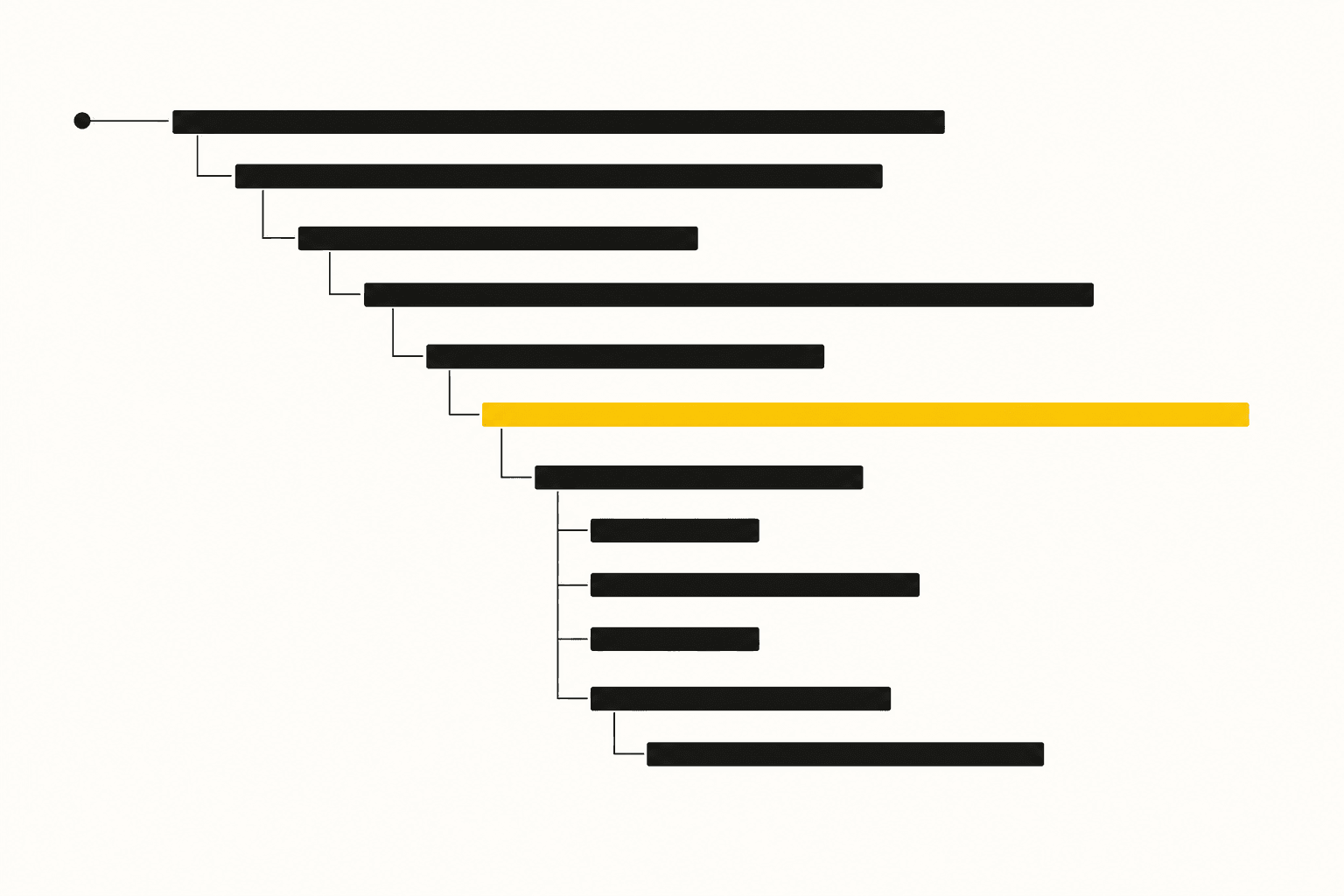 Why traces matter: you cannot operate AI you cannot see
