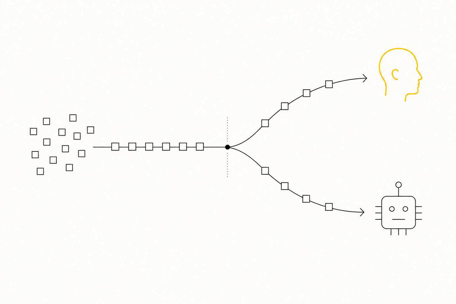An AI teammate vs. a new hire: the capacity math