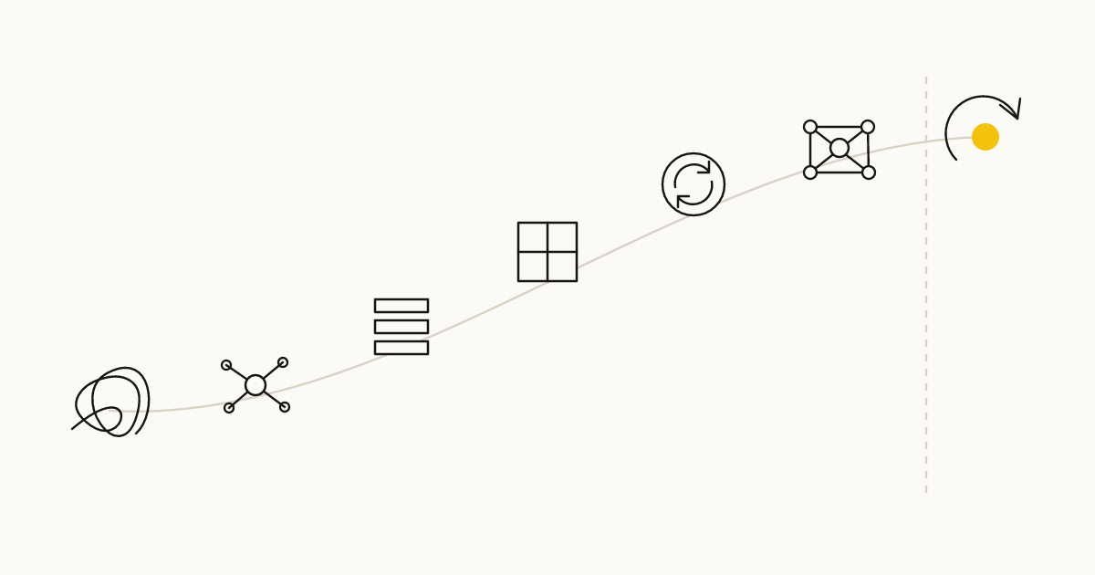 From Chaos to the Frontier: The Seven Stages of a Company