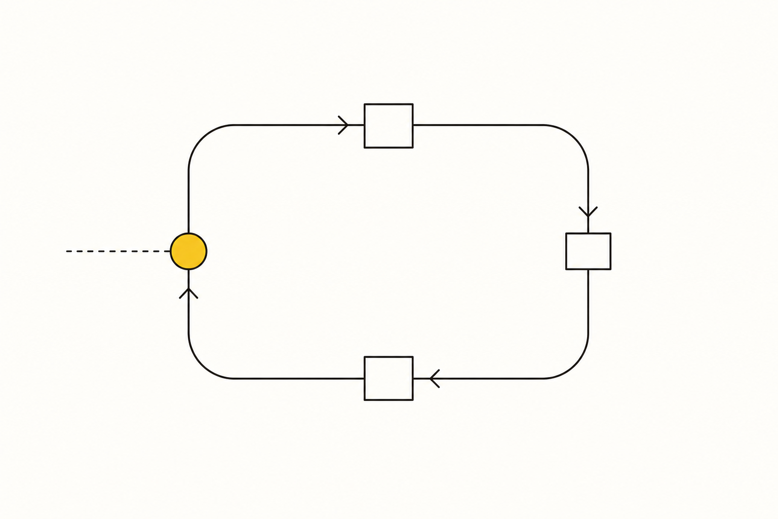 Your AI agents are a control system. Tune them like one.