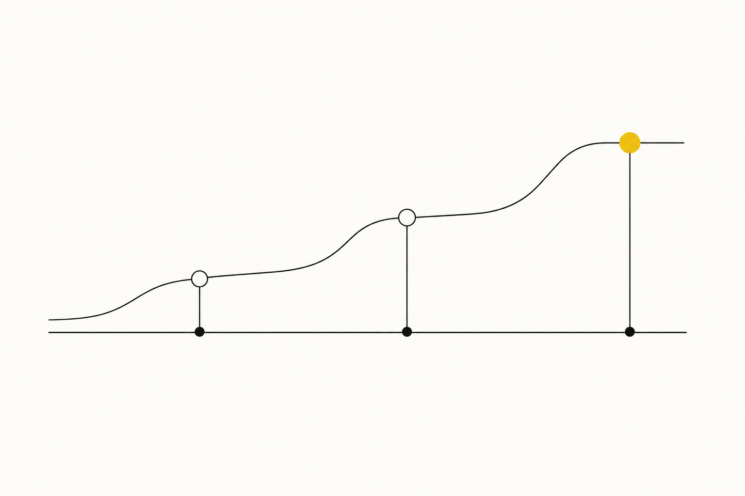 The first 90 days: what an AI teammate actually changes in your metrics