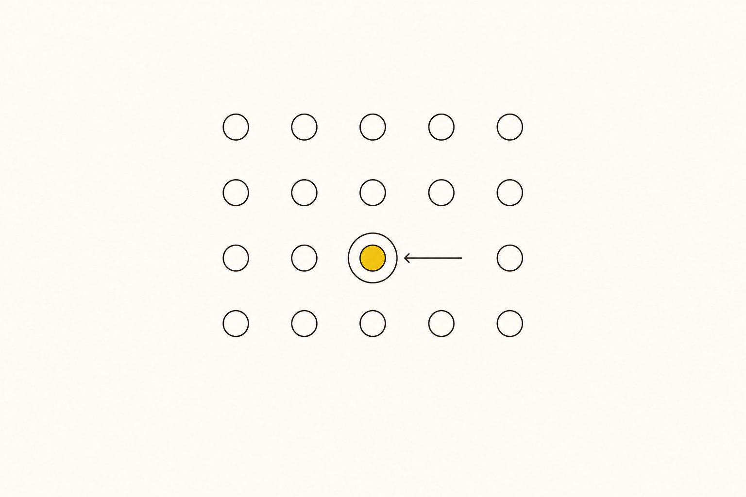 How to pick your first AI workflow