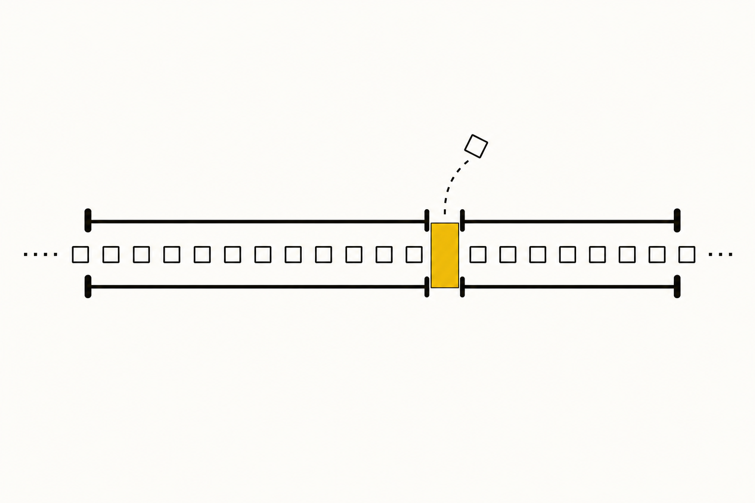 AI guardrails that actually work: a defense-in-depth guide