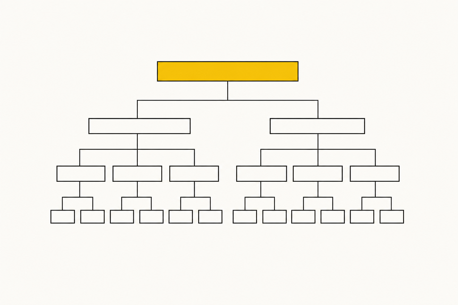 Answer first: the discipline of what your AI teammate says