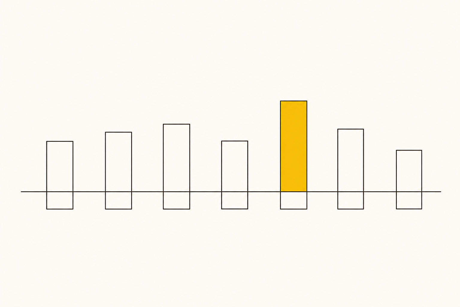 The AI ROI number your CFO will actually believe