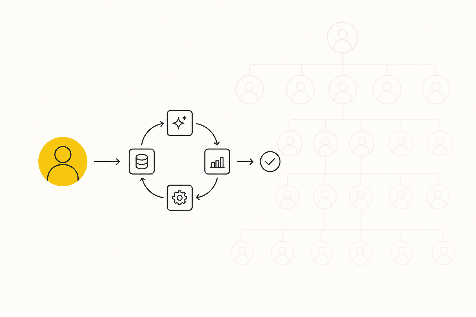You don't need a data science team to deploy AI. You need one owner and one week.