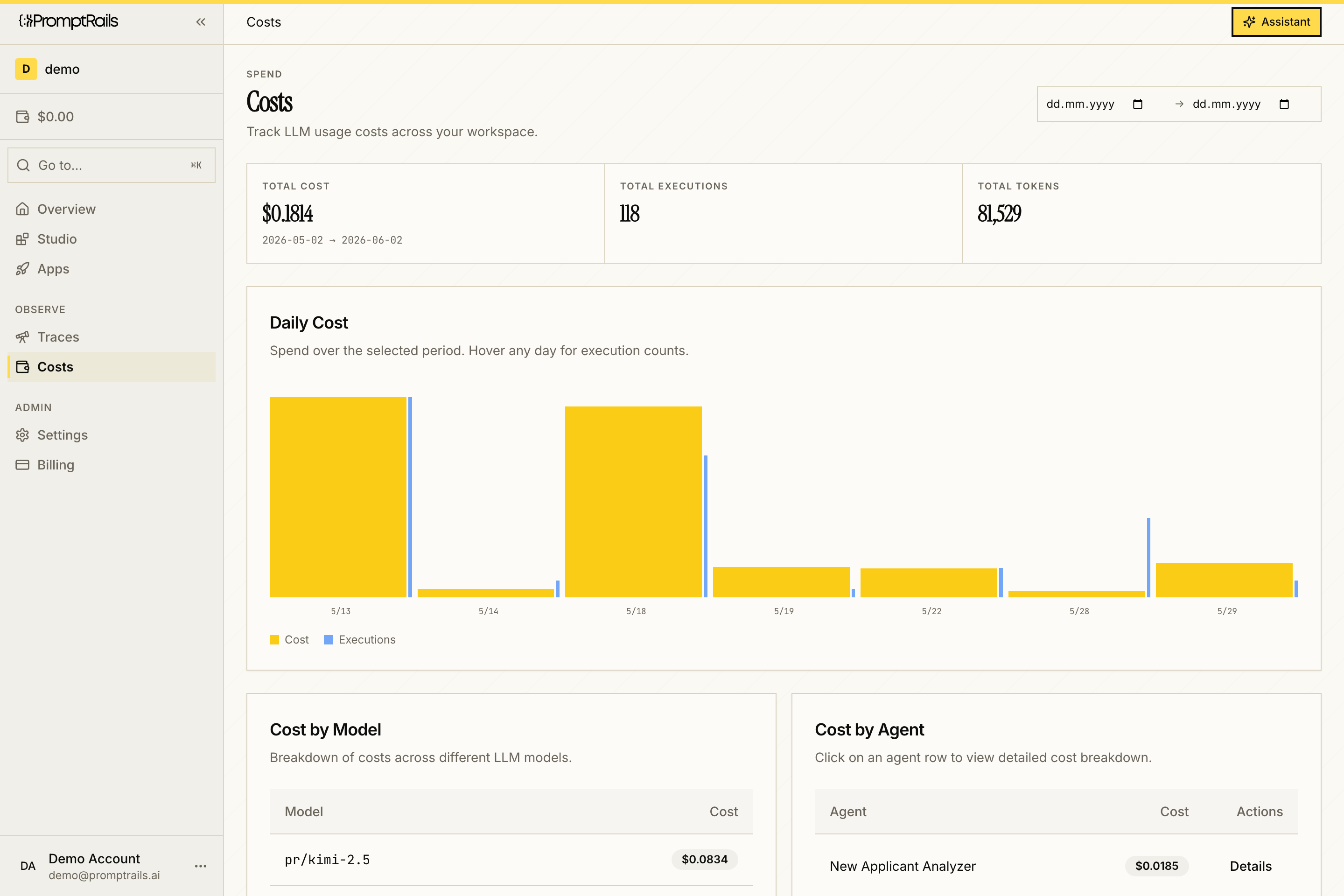PromptRails costs dashboard showing total cost, executions, tokens, daily cost, and model breakdown