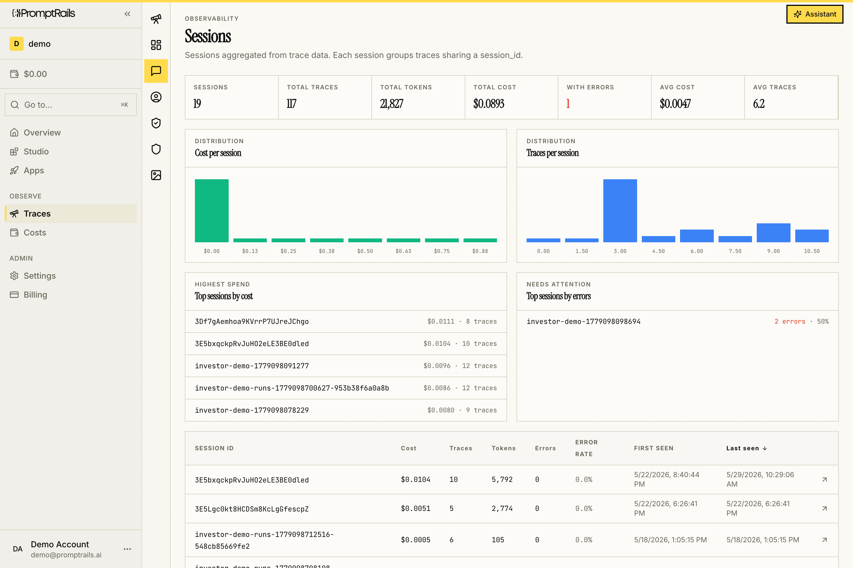 PromptRails Sessions dashboard showing session count, traces, tokens, cost, errors, and session table